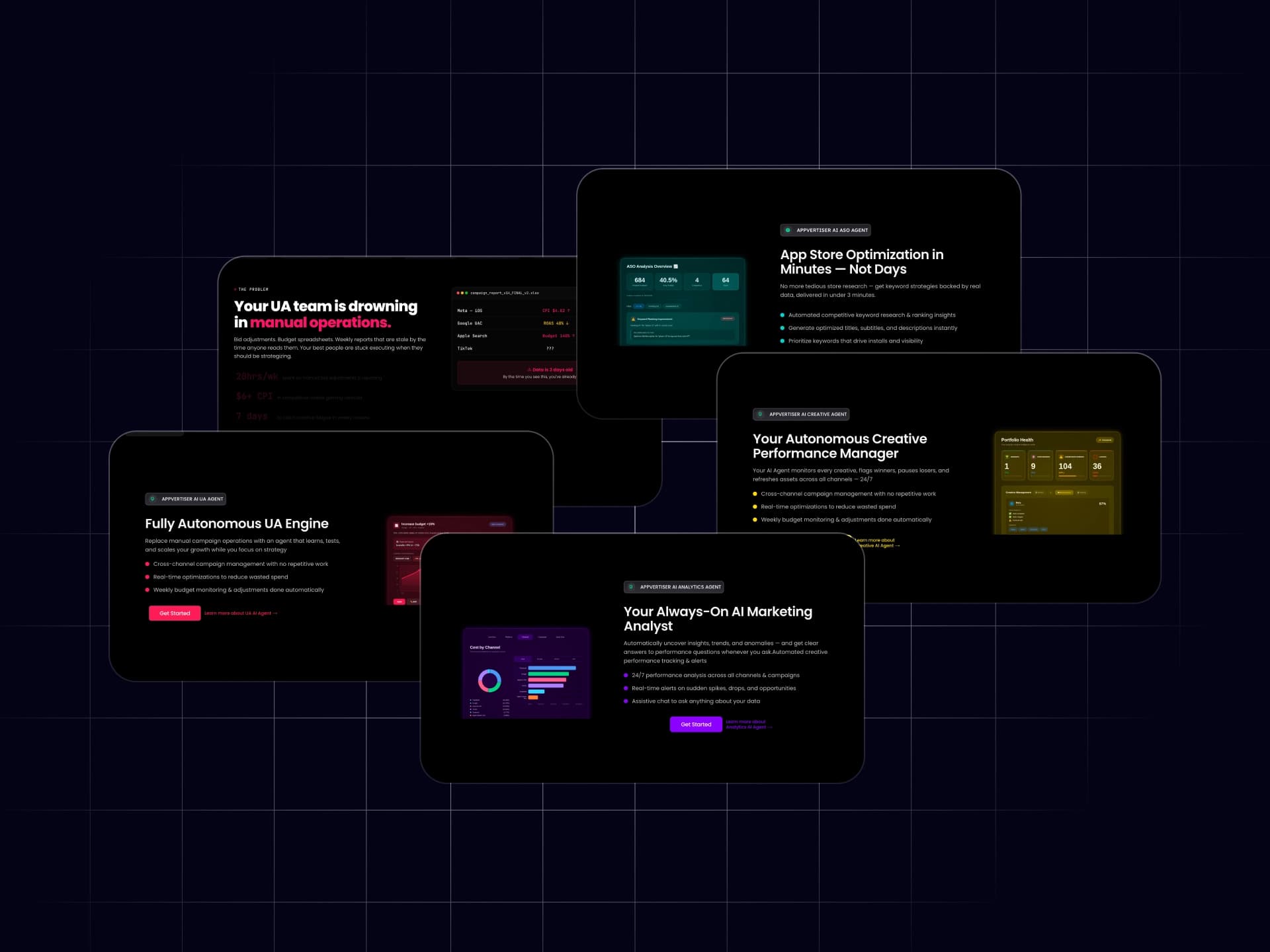 AI Marketing Automation Platform